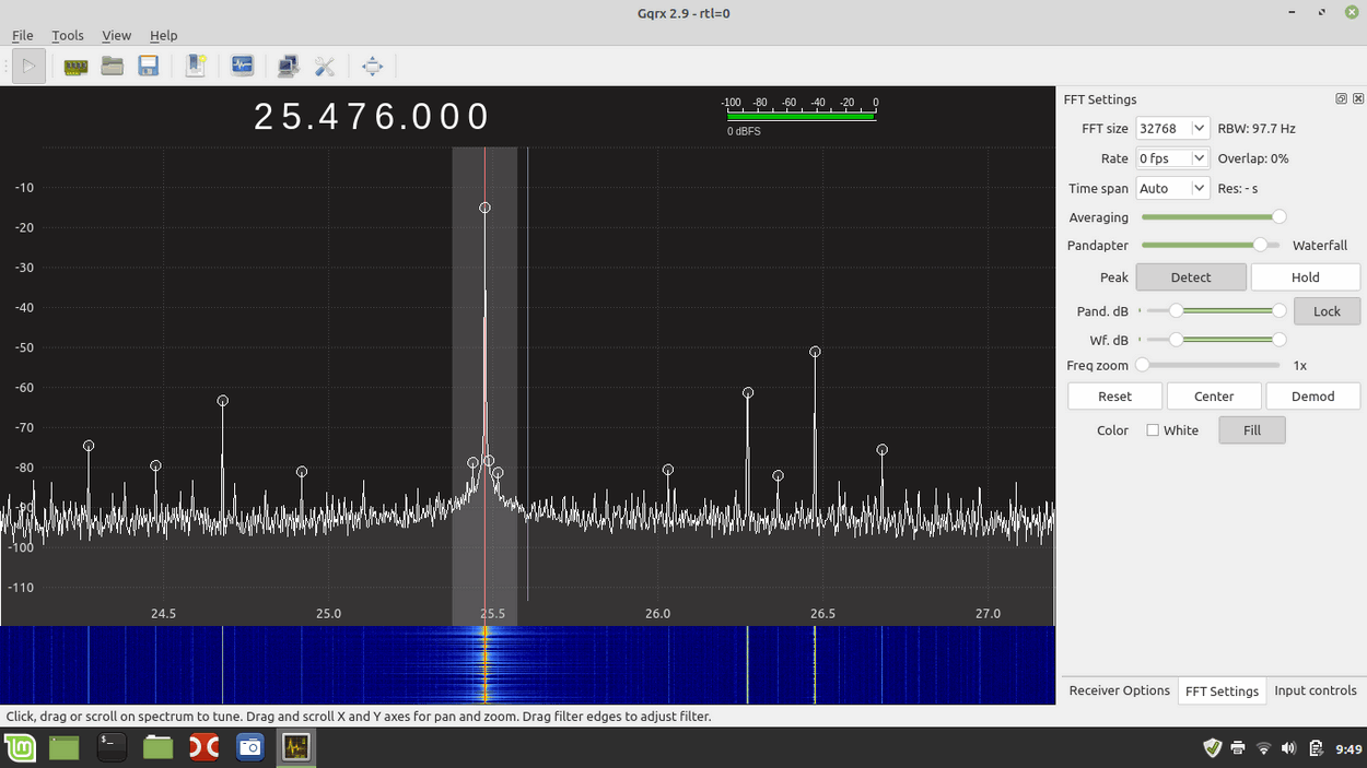 25.476 MHz